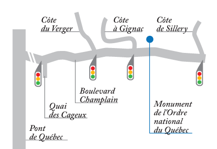 Plan indiquant l'emplacement du monument sur la promenade Samuel-De Champlain : du côté nord (à droite, si vous vous dirigez vers l'ouest) du boulevard Champlain, entre la côte de Sillery et la côte à Gignac, près des feux de circulation.
